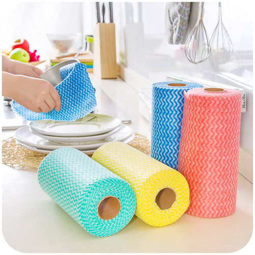 那些年我們用過的經(jīng)典家居用品